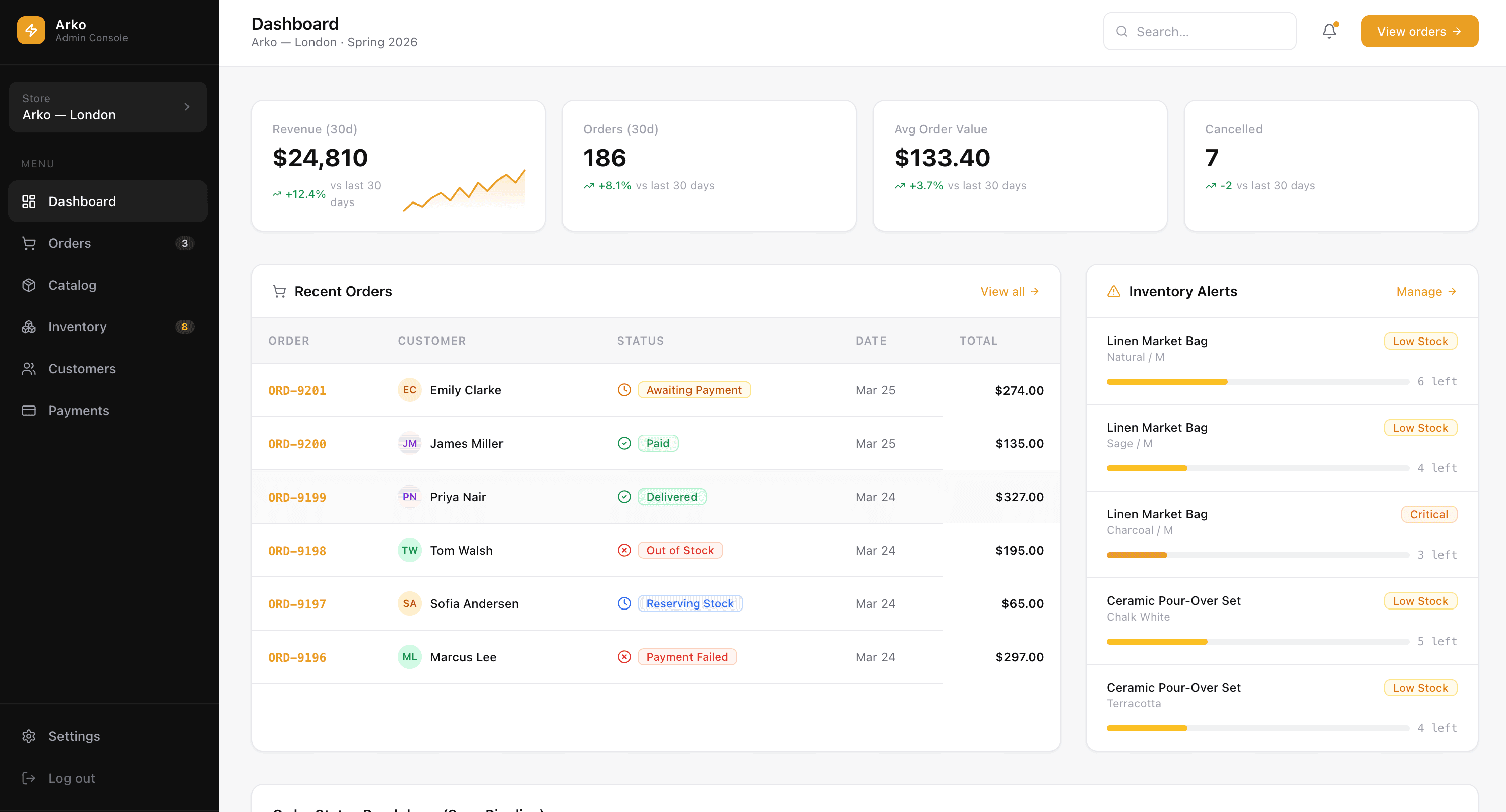 Headless E-commerce Platform